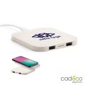 Batterie et chargeur double usage NALLEN 2100mAh