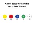 Image 3 - Boite 11 allumettes HAPPY