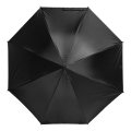 Parapluie publicitaire WINDSOR ouvert