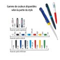 Stylo 4 couleurs publicitaire TAKE 4 SCHNEIDER gamme couleurs