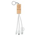 Image 7 - Porte-clés câble de charge HEARNE