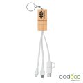 Image 1 - Porte-clés câble de charge HEARNE