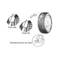 manuel du Testeur usure de pneu et dévisse valve TRACY