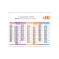 Bancaire 4 SAISONS MINI 210 x 265