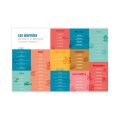 Bancaire SPORT maxi 650 x 430 mm